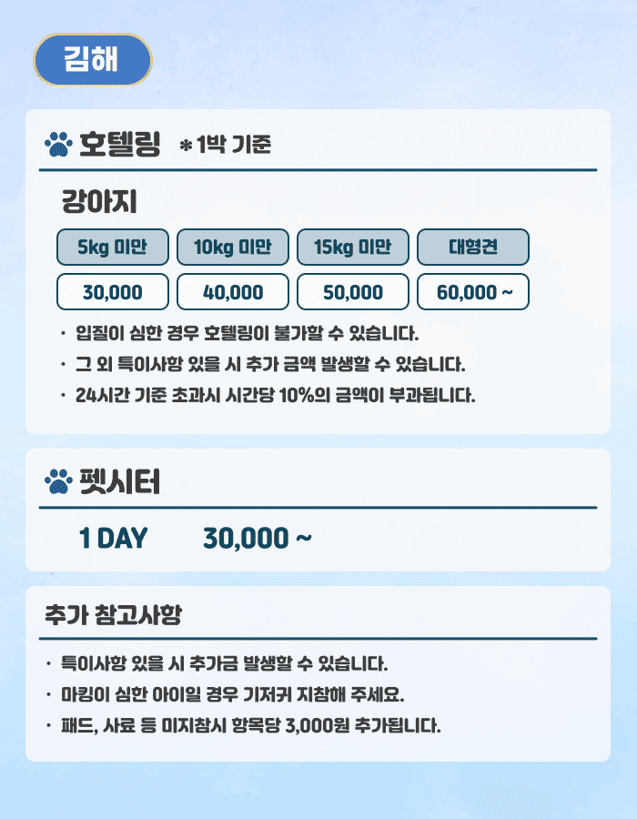 반려동물호텔링서비스김해