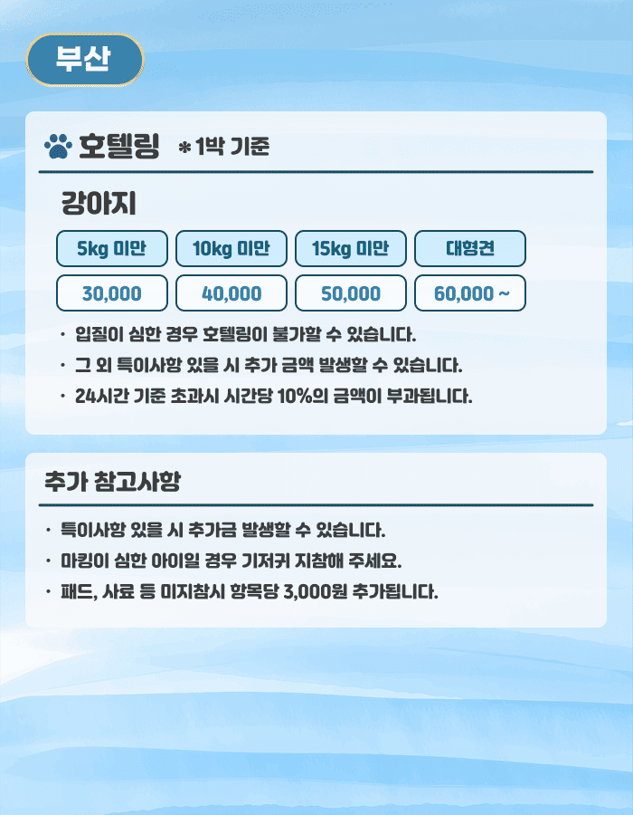 반려동물호텔링서비스부산